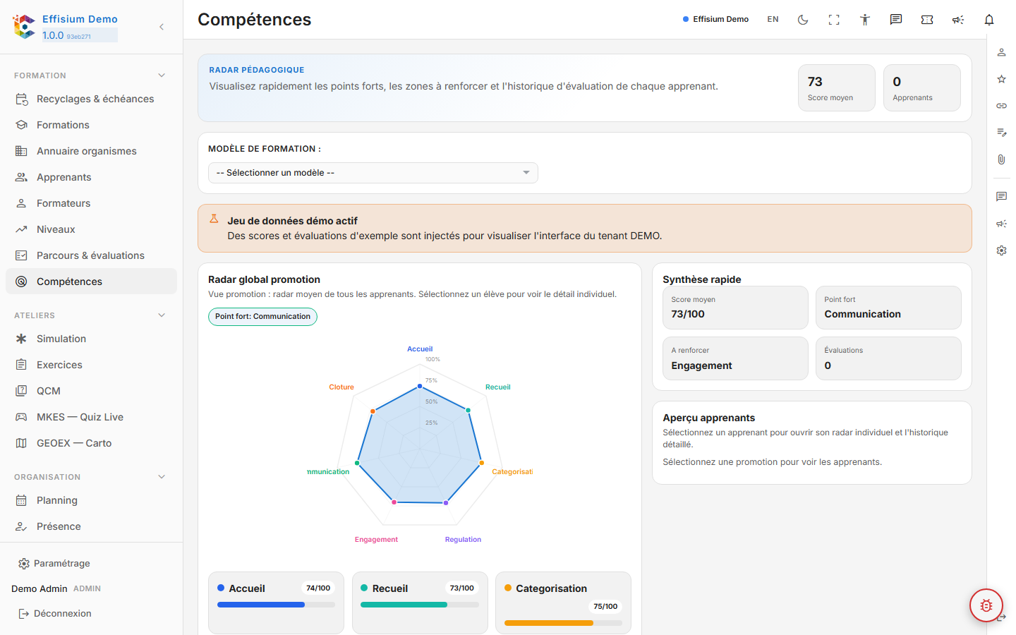 Compétences radar