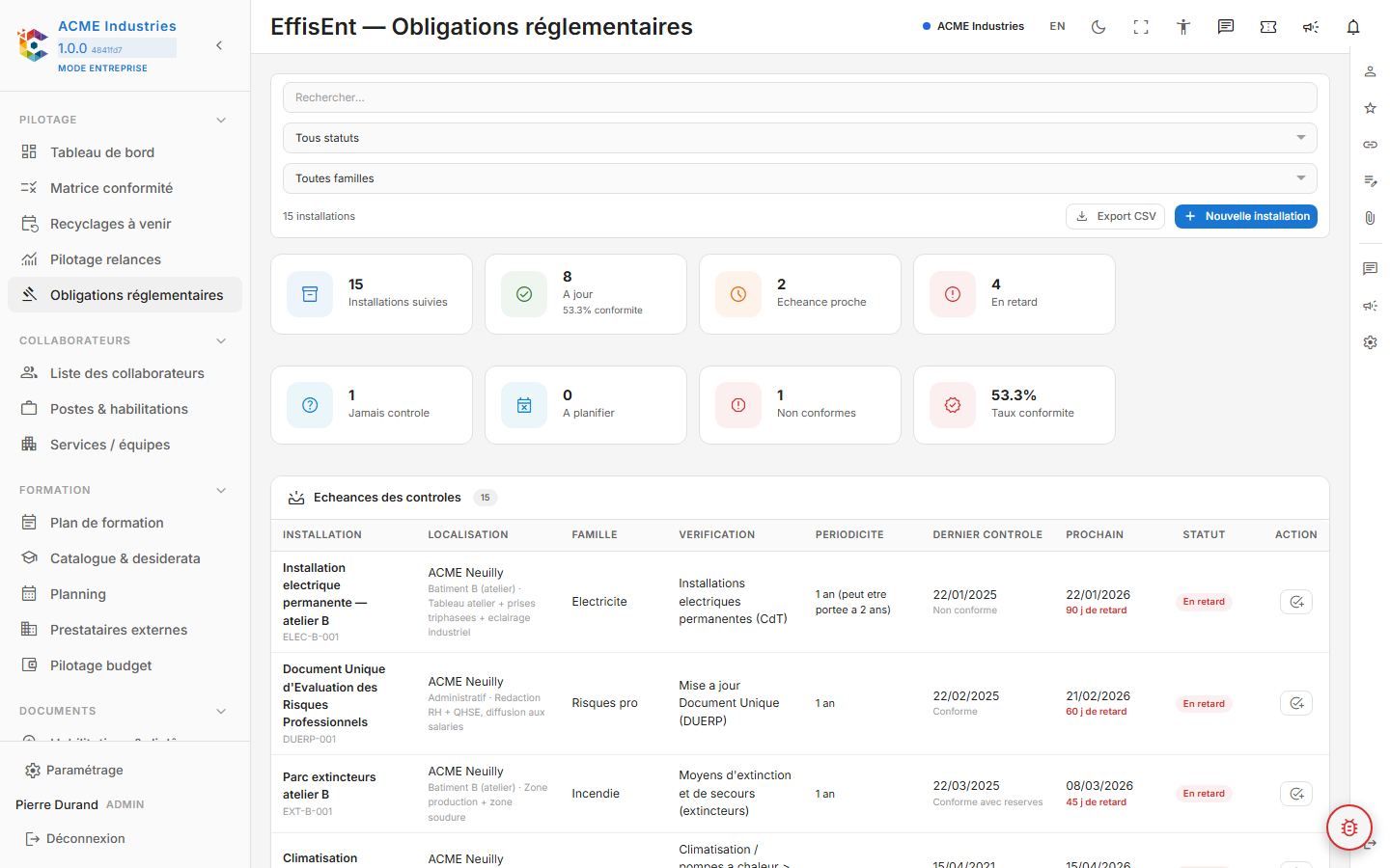 Obligations échéances